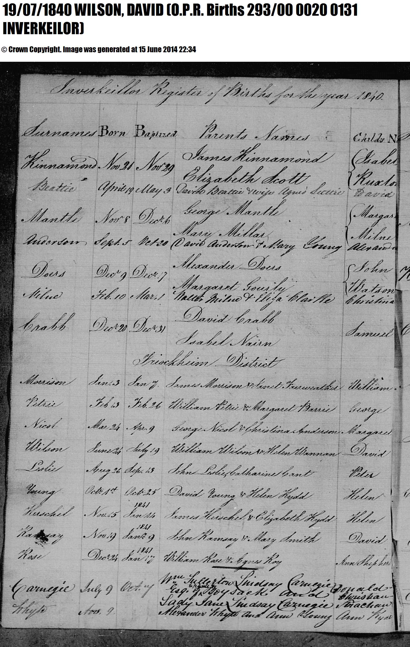 birth david wilson inverkeillor 1841