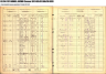 1911 census archibald howie