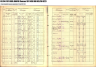 1911 census david reid