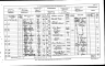 census 1901 st clair street dysart