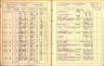 census 1911 st clair street dysart