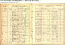 1911 census james stewart wilson