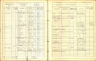 census 1911 kinnesswood