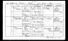 birth euphemia page kinnaird 1889 dysart
