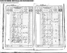 census 1841 falkland page 8