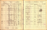 census 1911 28 lorne street dysart